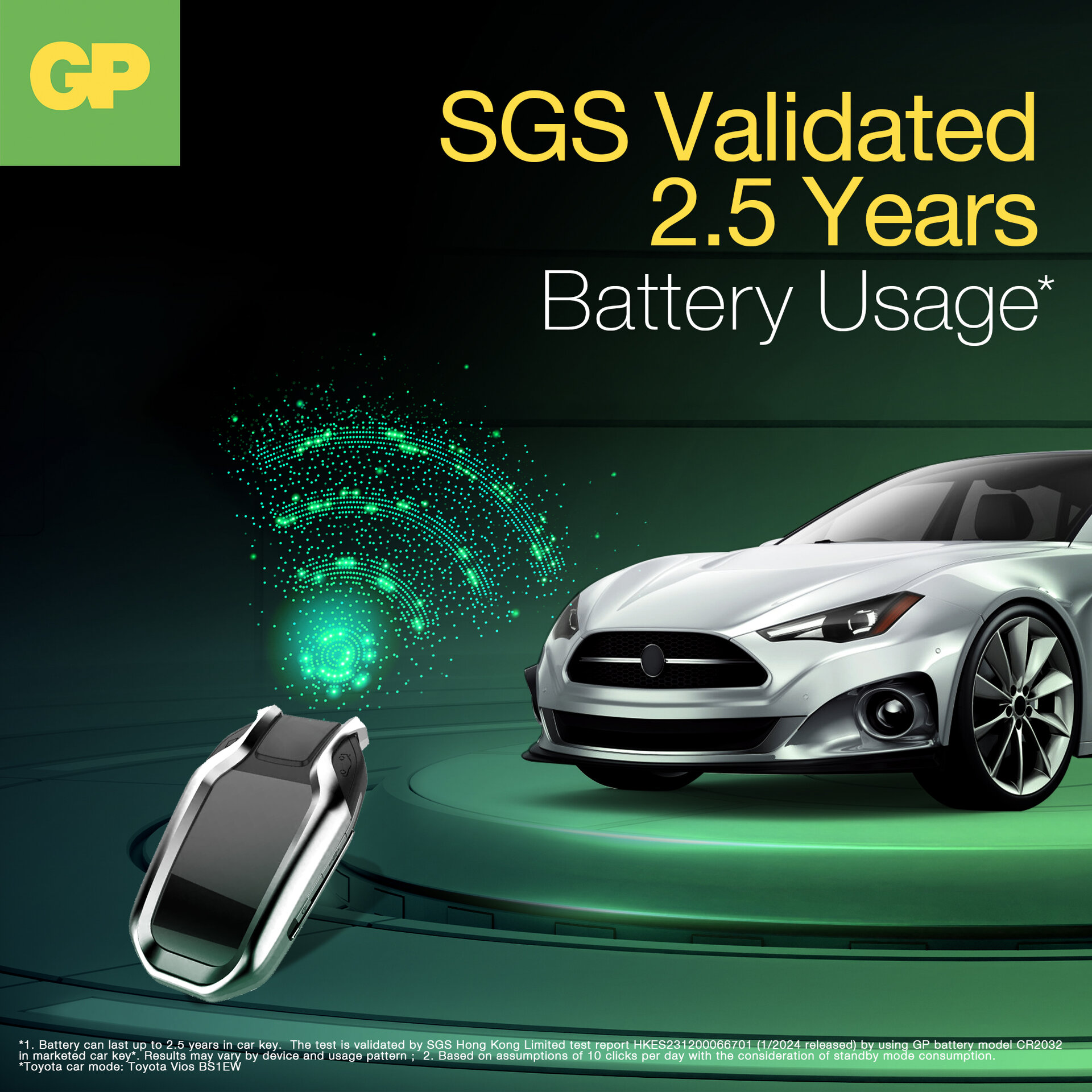 4-pack Knappcellbatteri Lithium CR2032