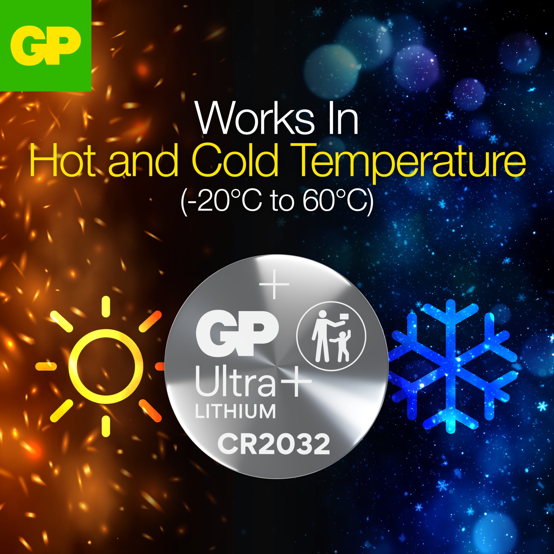 4-pack Knappcellbatteri Lithium CR2032