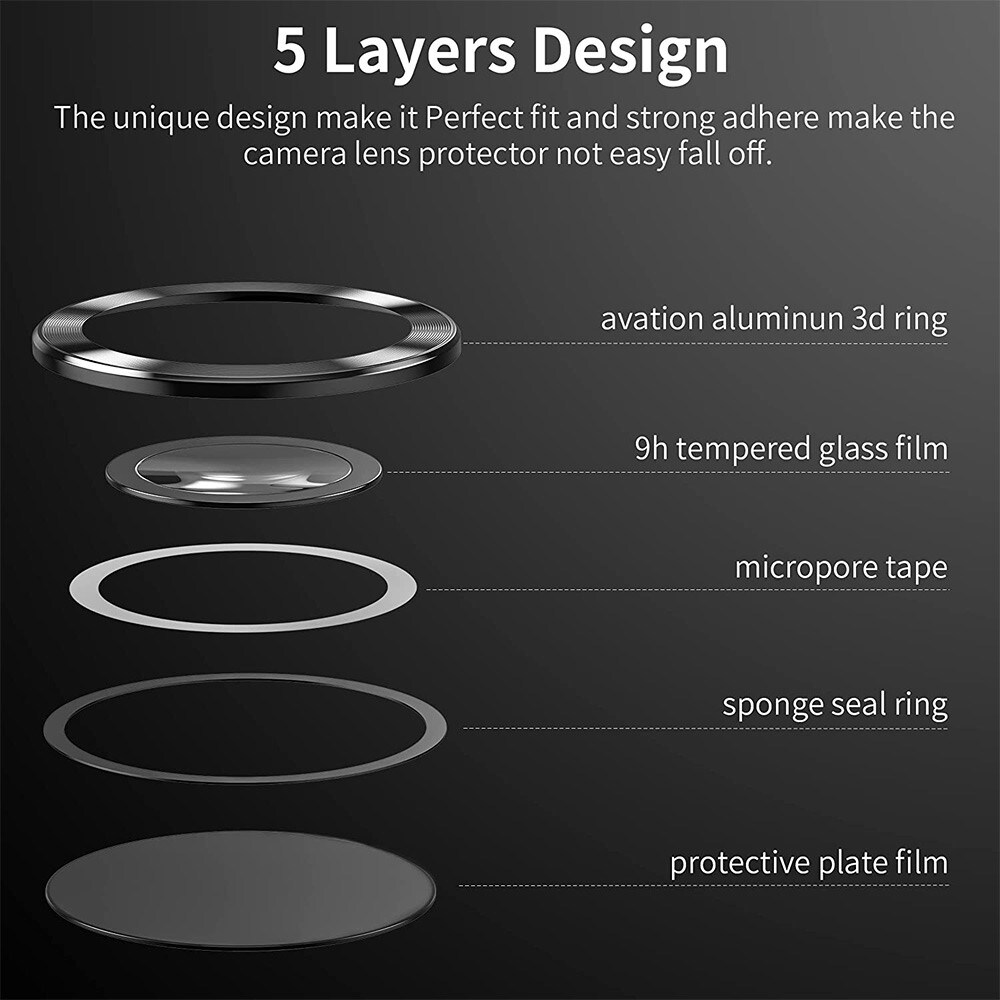 Samsung Galaxy S22 Ultra Linsskydd i glas & aluminium, regnbåge