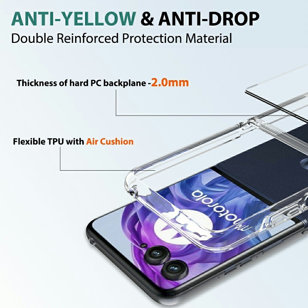 Motorola Razr 60 Ultra Crystal Hybrid-skal, Genomskinlig