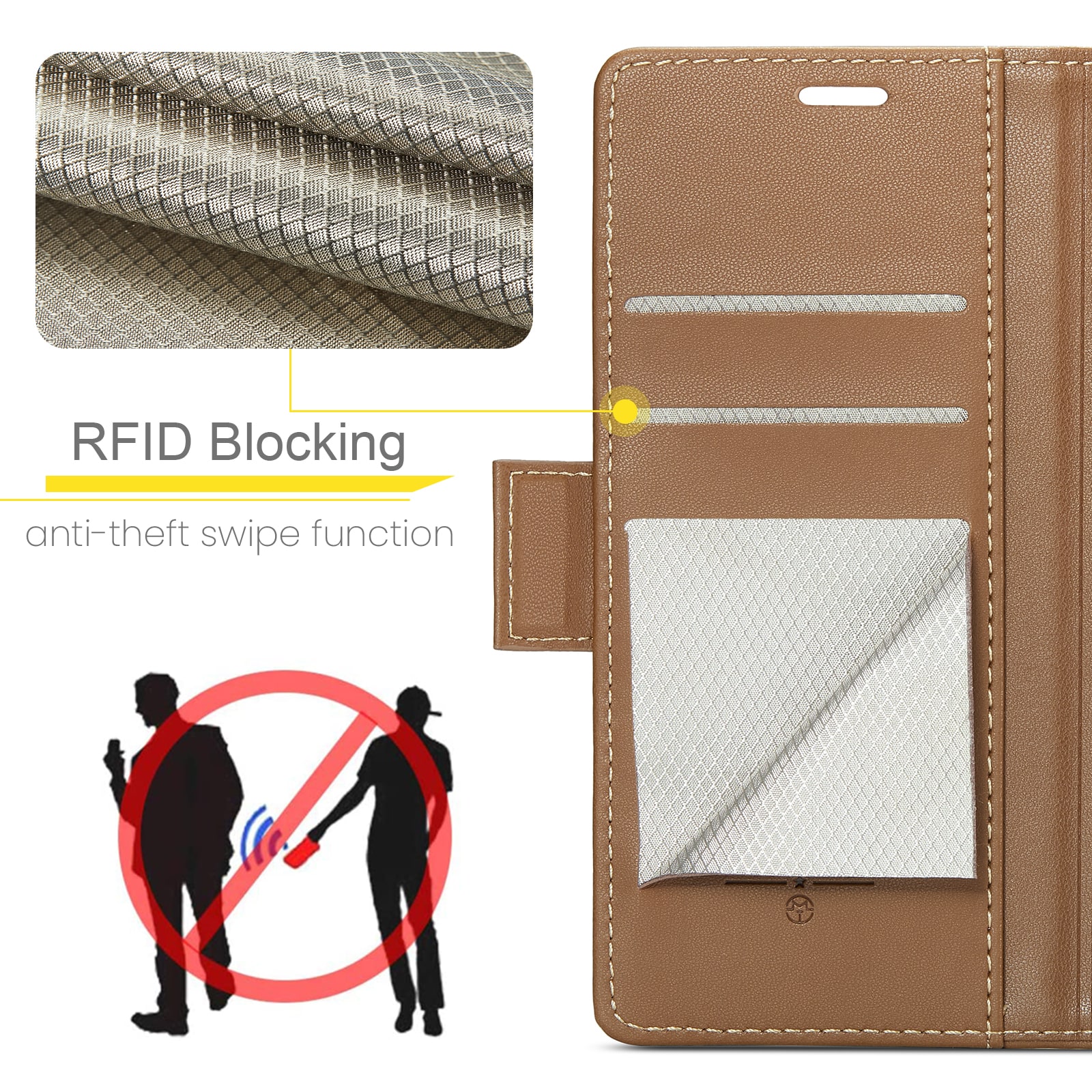 Google Pixel 10 Pro Slimmat RFID-plånboksfodral, Brun
