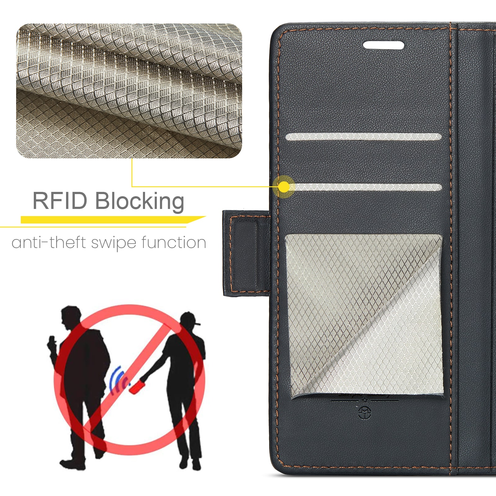 Google Pixel 10 Pro Slimmat RFID-plånboksfodral, Svart
