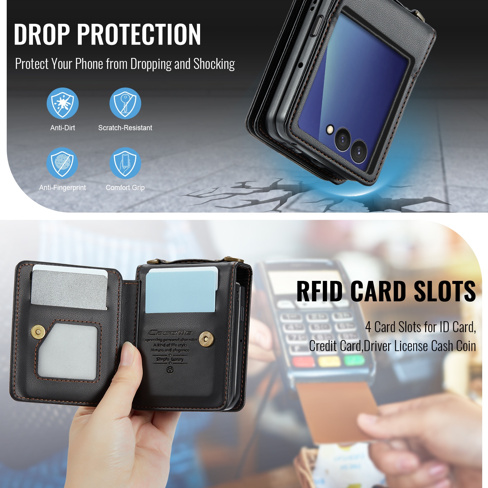 Samsung Galaxy Z Flip 7 Skal med inbyggd plånbok och RFID-skydd, Svart