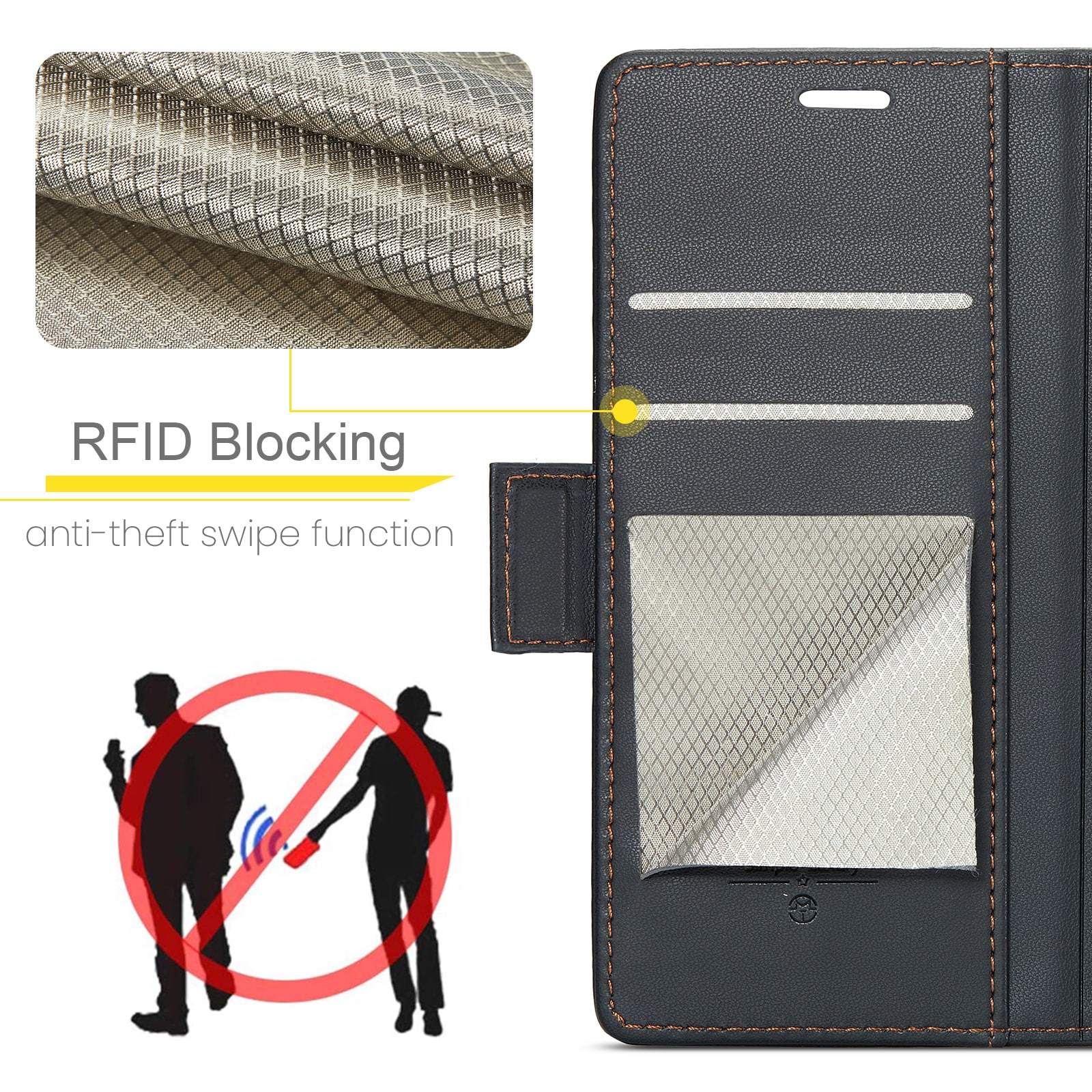 iPhone 17 Pro Slimmat RFID-plånboksfodral, Svart