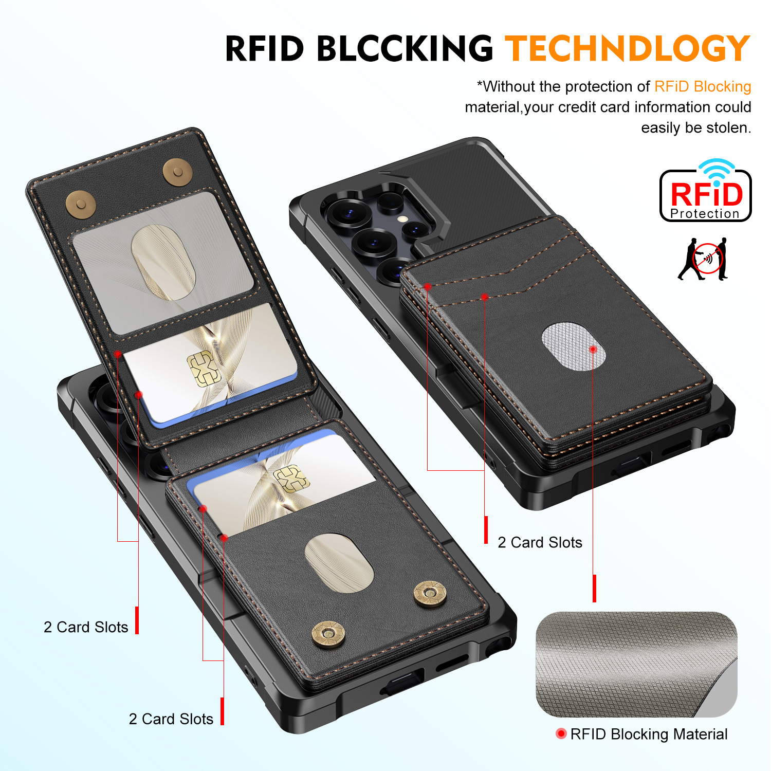 Samsung Galaxy S24 Ultra Magnetiskt mobilskal med avtagbar plånbok, Svart