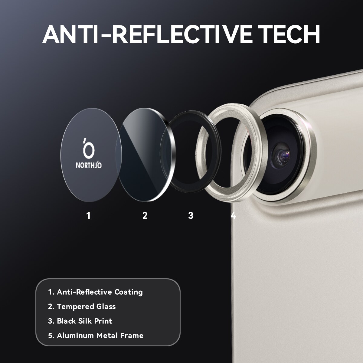 iPhone 17 Air Linsskydd härdat glas med aluminiumram, Grå