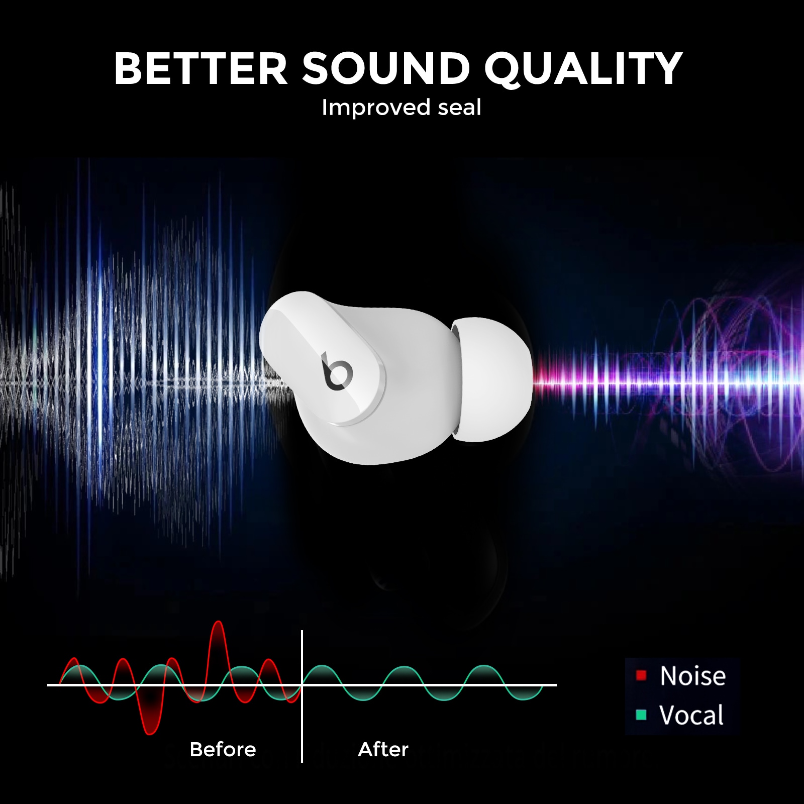 Beats Studio Buds 3-pack Silikon Ear Tips, Vit