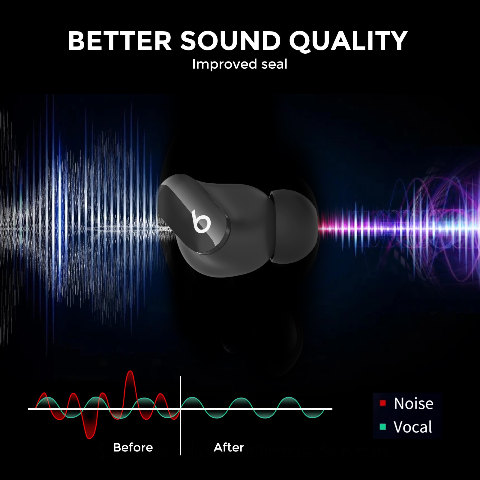 Beats Studio Buds Plus 3-pack Silikon Ear Tips, Svart