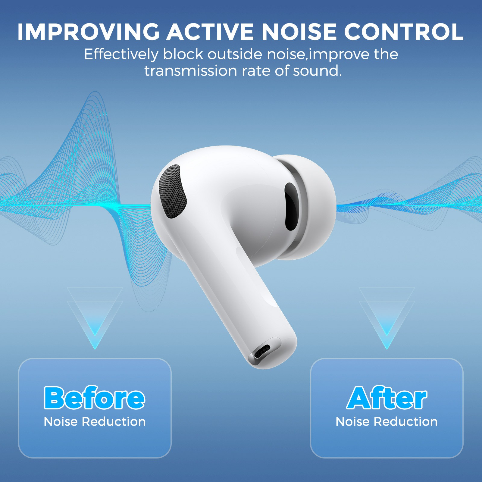 Apple AirPods Pro 3 Ear Tips - strl L, Vit