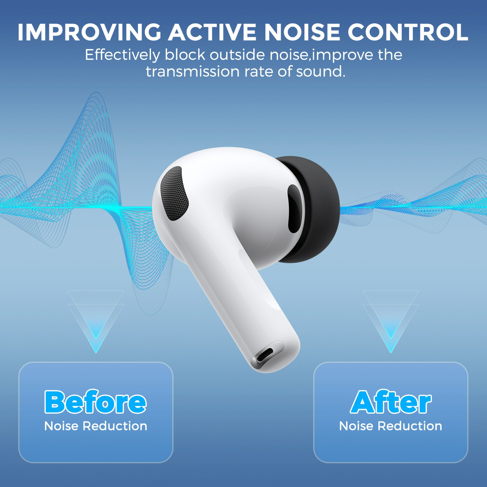 Apple AirPods Pro 3 3-pack Silikon Ear Tips, Svart