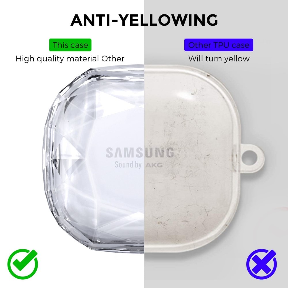 Samsung Galaxy Buds FE Skal diamant, transparent