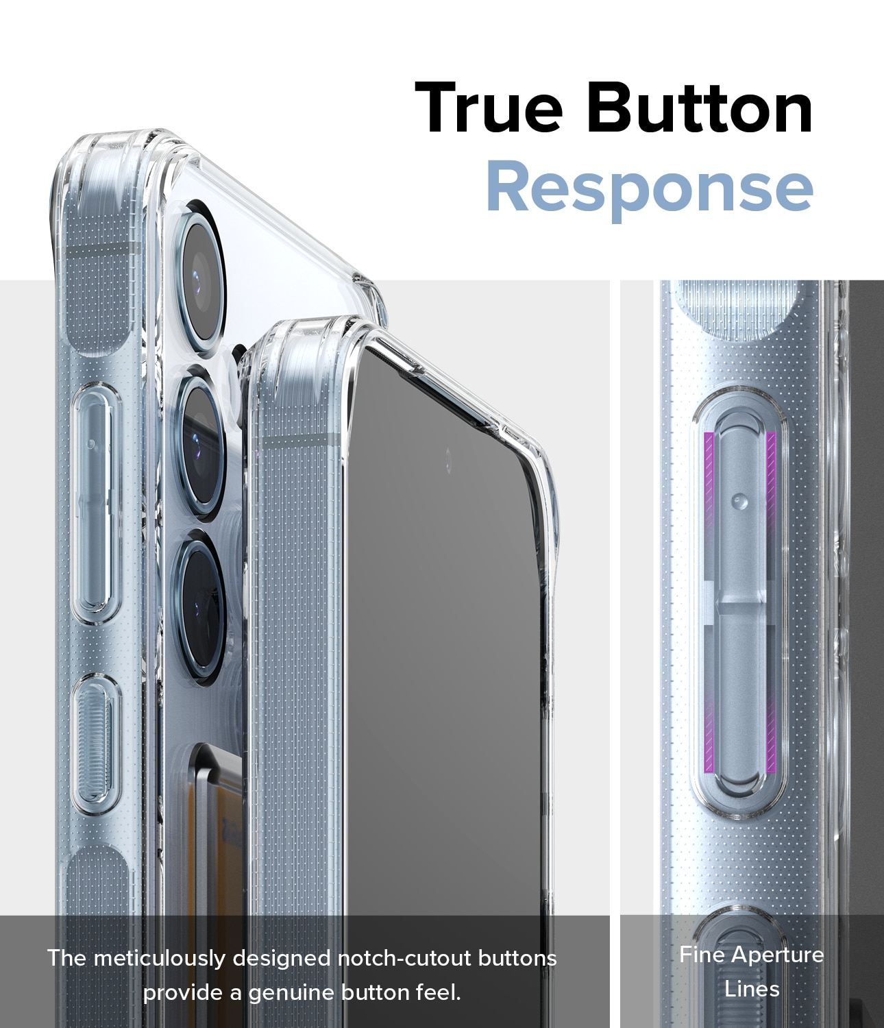 Samsung Galaxy A35 Fusion Skal med kortfack, genomskinlig