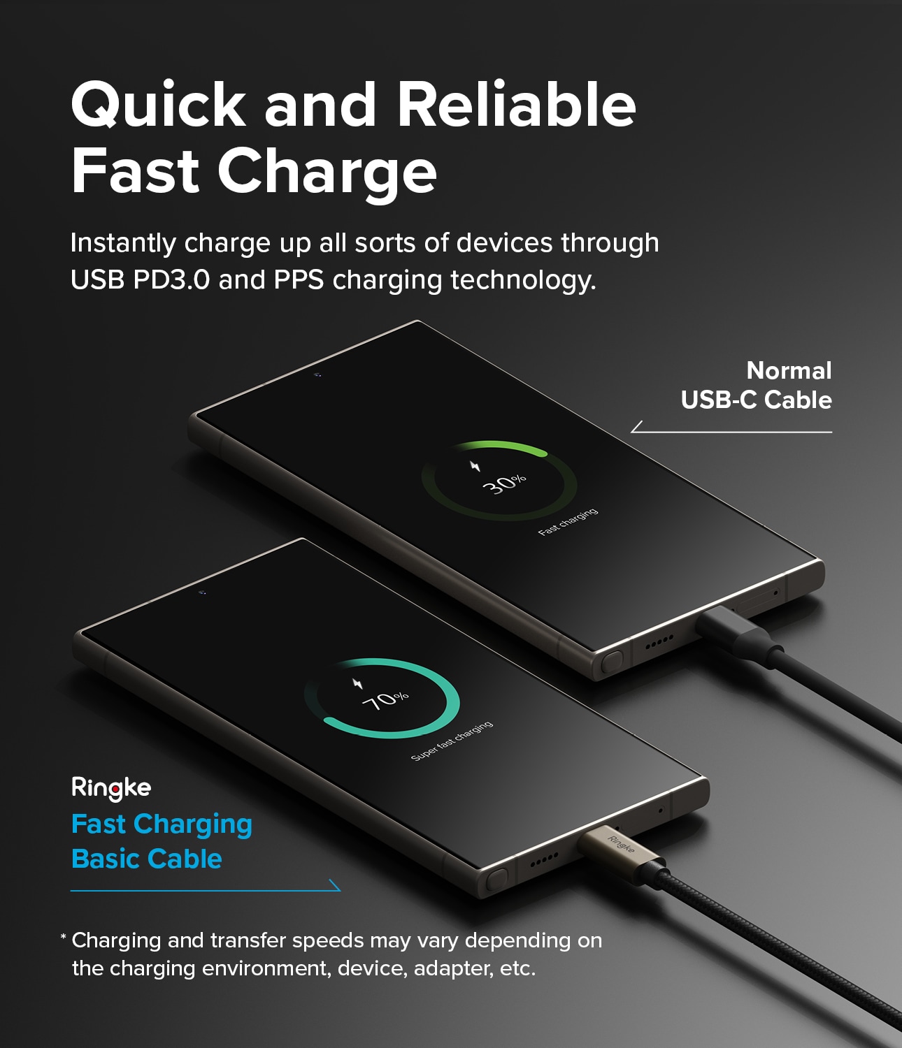 Snabbladdnings Laddningskabel USB-C till USB-C 1m, svart