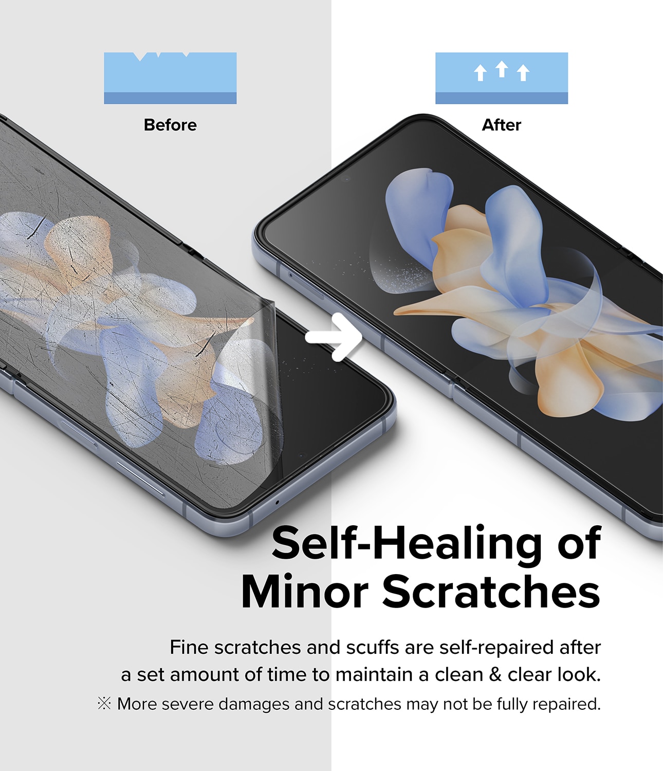 Samsung Galaxy Z Flip 4 Skärmskydd skyddsfilm - Dual Easy (2-pack)