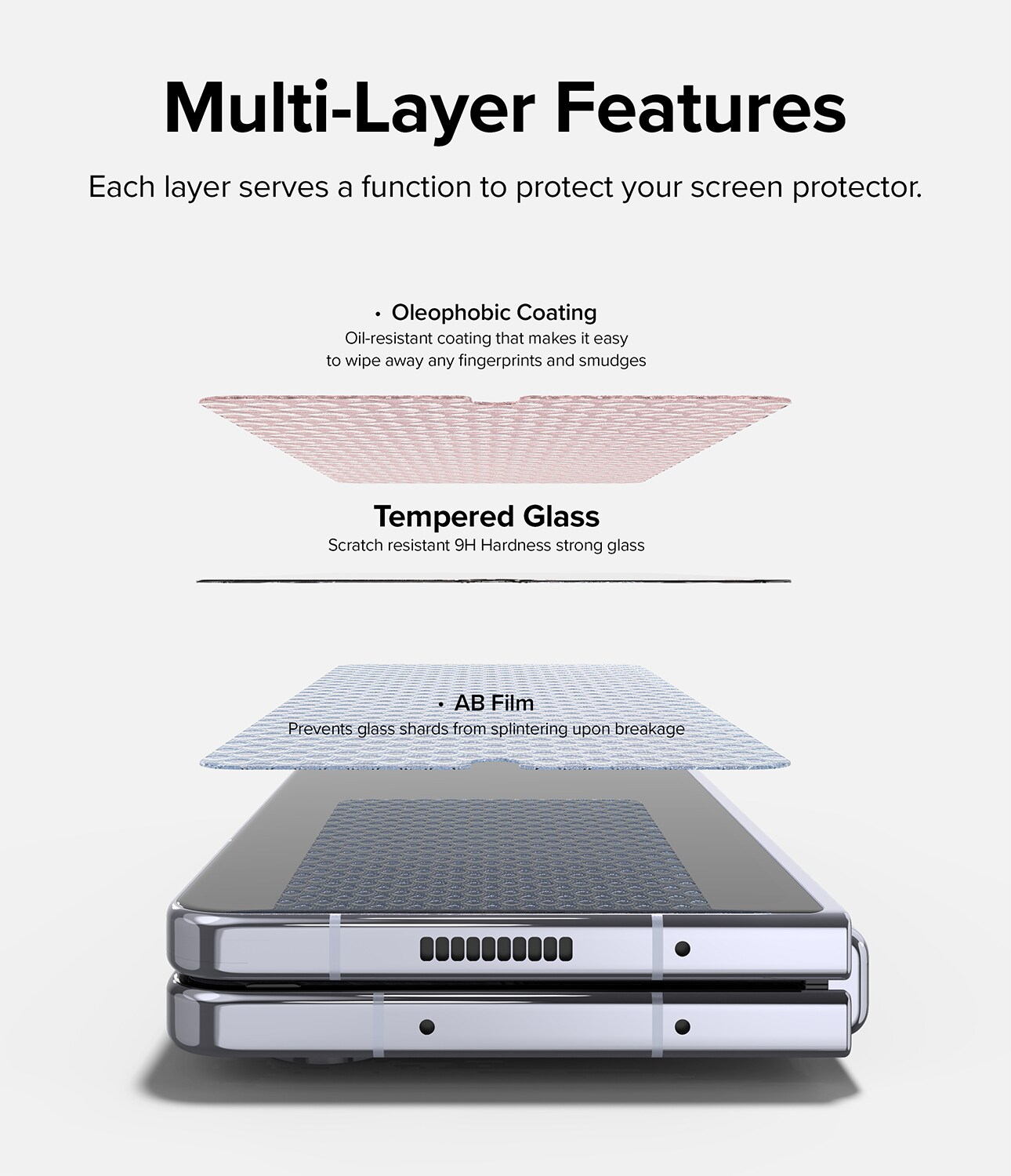 Samsung Galaxy Z Fold 5 Ytterskärmskydd i glas