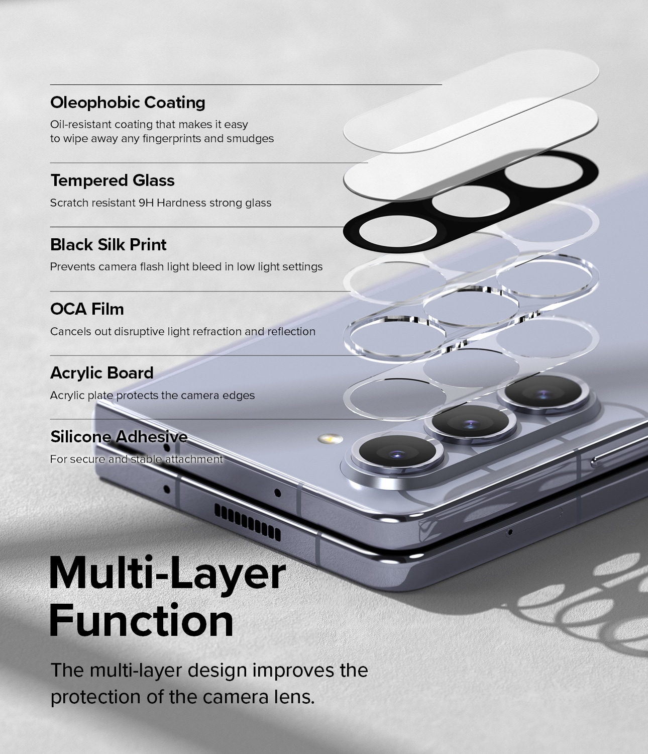 Samsung Galaxy Z Fold 5 Kameraskydd i glas (2-pack)