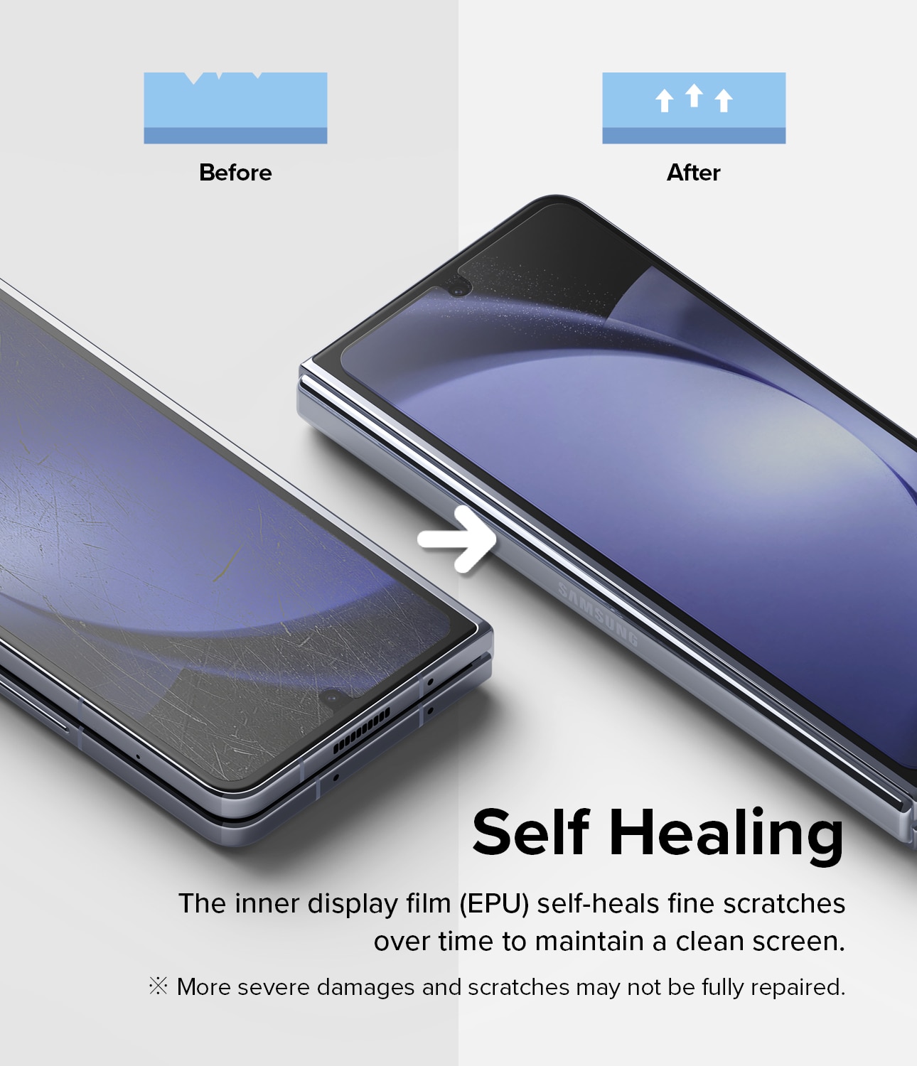 Samsung Galaxy Z Fold 5 Skärmskydd skyddsfilm - Dual Easy