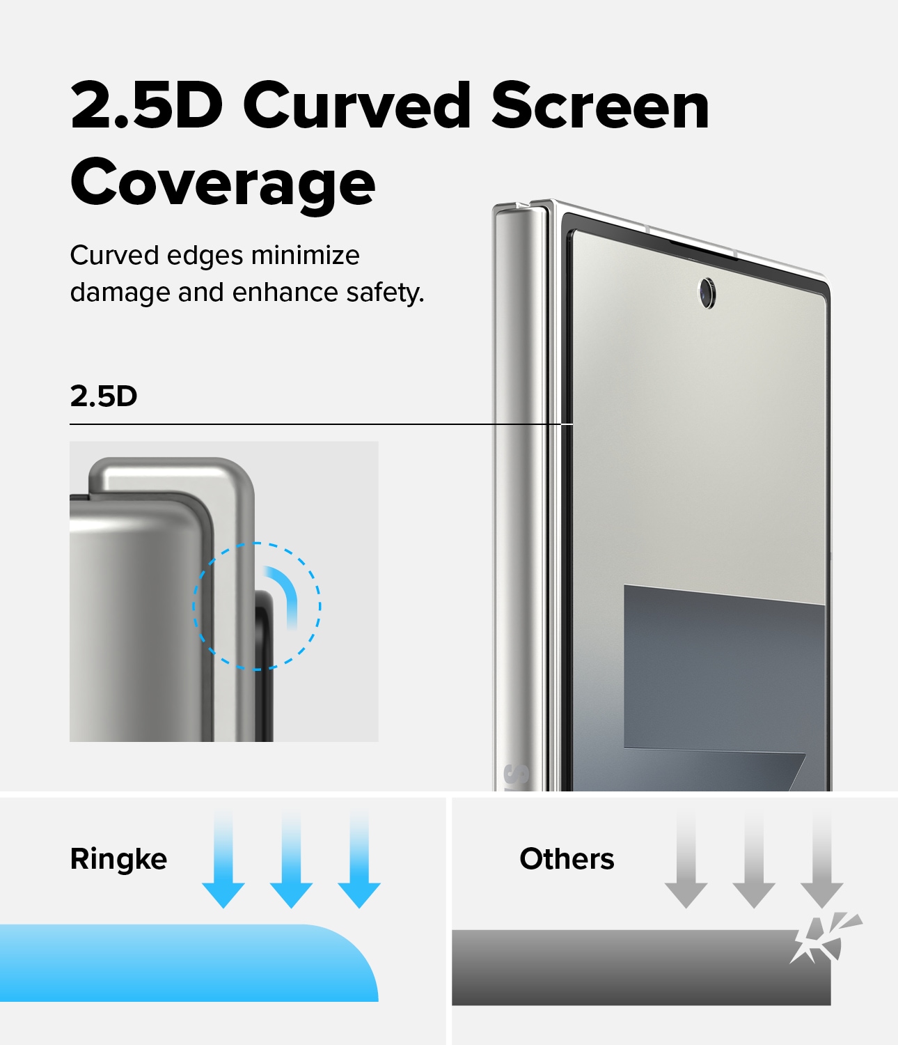 Samsung Galaxy Z Fold 7 Ytterskärmskydd i glas med monteringsram (2-pack)