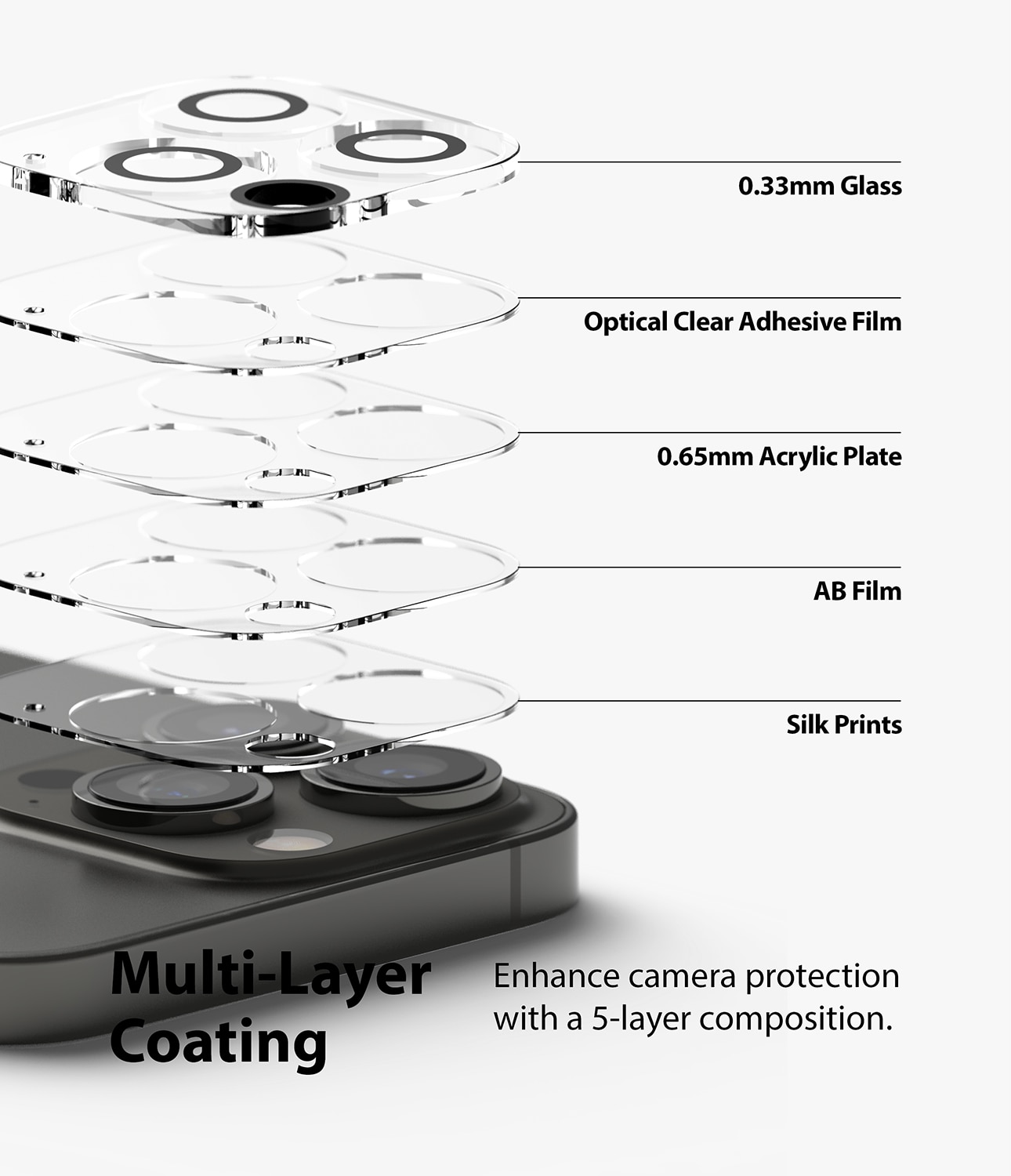 iPhone 13 Pro Max Kameraskydd i glas (2-pack)
