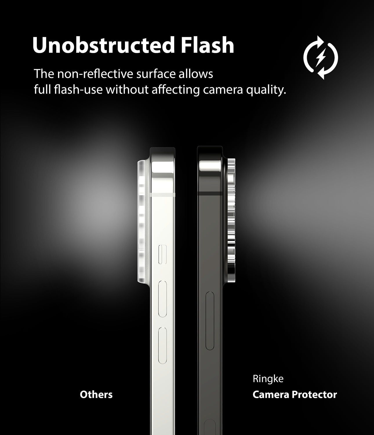 iPhone 13 Pro Kameraskydd i glas (2-pack)
