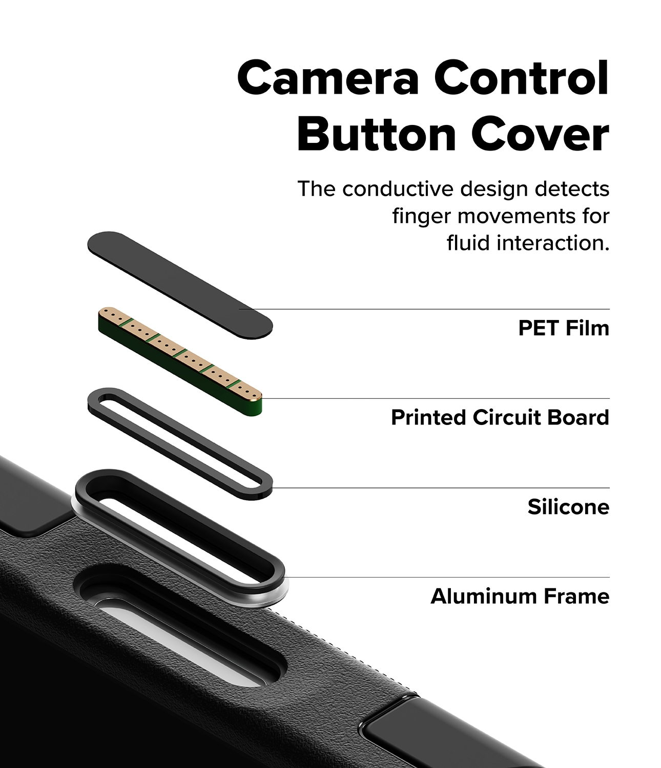 iPhone 17 Pro Max Alles Magnetiskt Skal, Svart