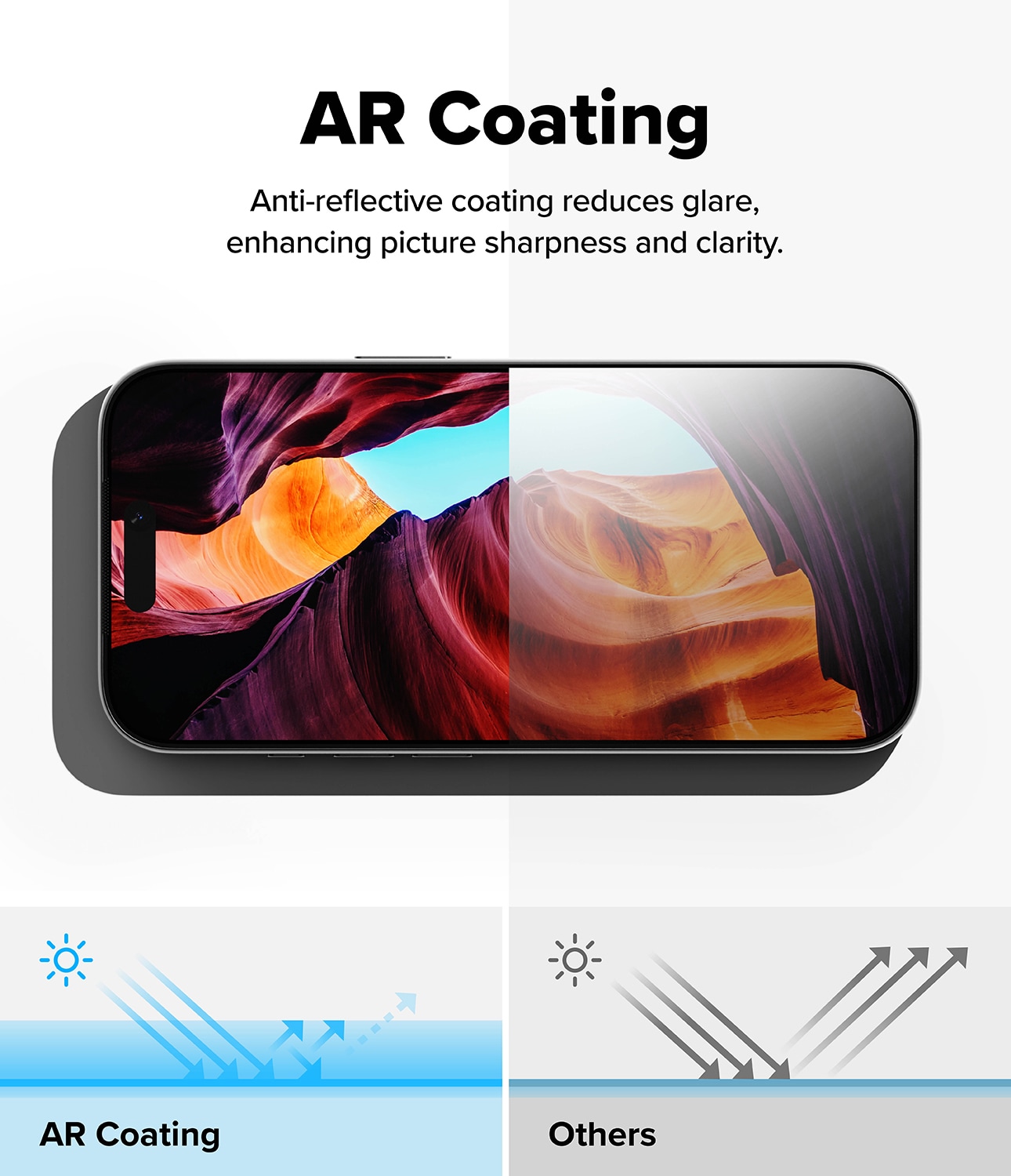 iPhone 17 Pro Anti-reflex skärmskydd i glas