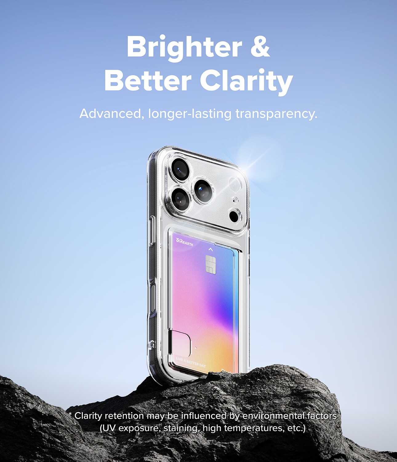 iPhone 17 Pro Max Fusion Skal med kortfack, Genomskinlig