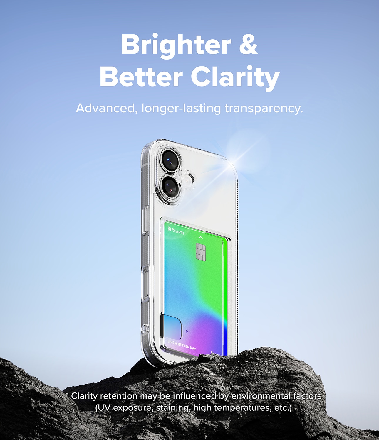 iPhone 17 Fusion Skal med kortfack, Genomskinlig