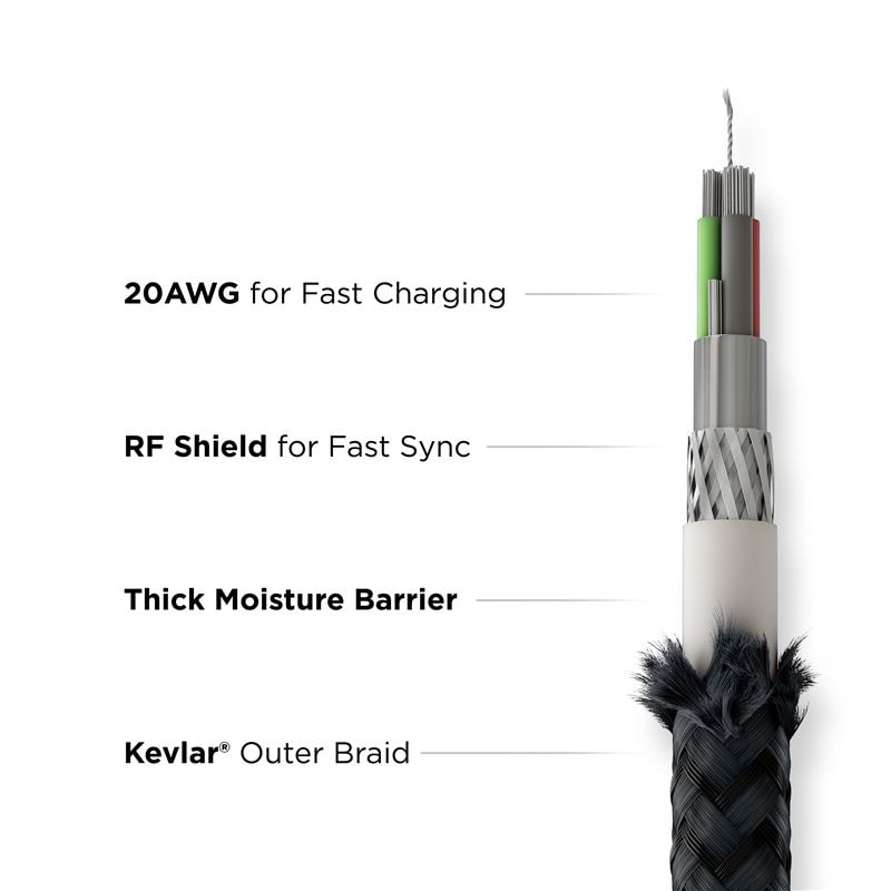 Laddningskabel Kevlar USB-C - USB-C 3m,  Black