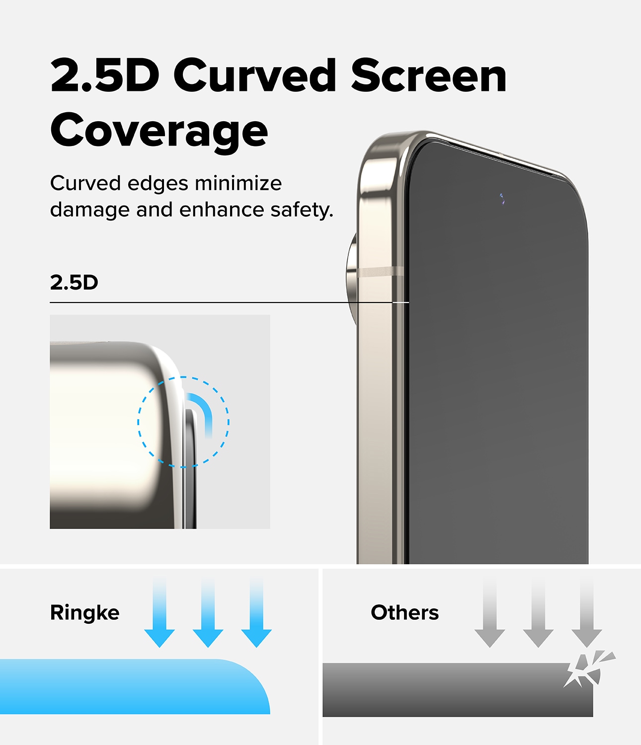 Google Pixel 10 Pro Skärmskydd i glas med monteringsram (2-pack)