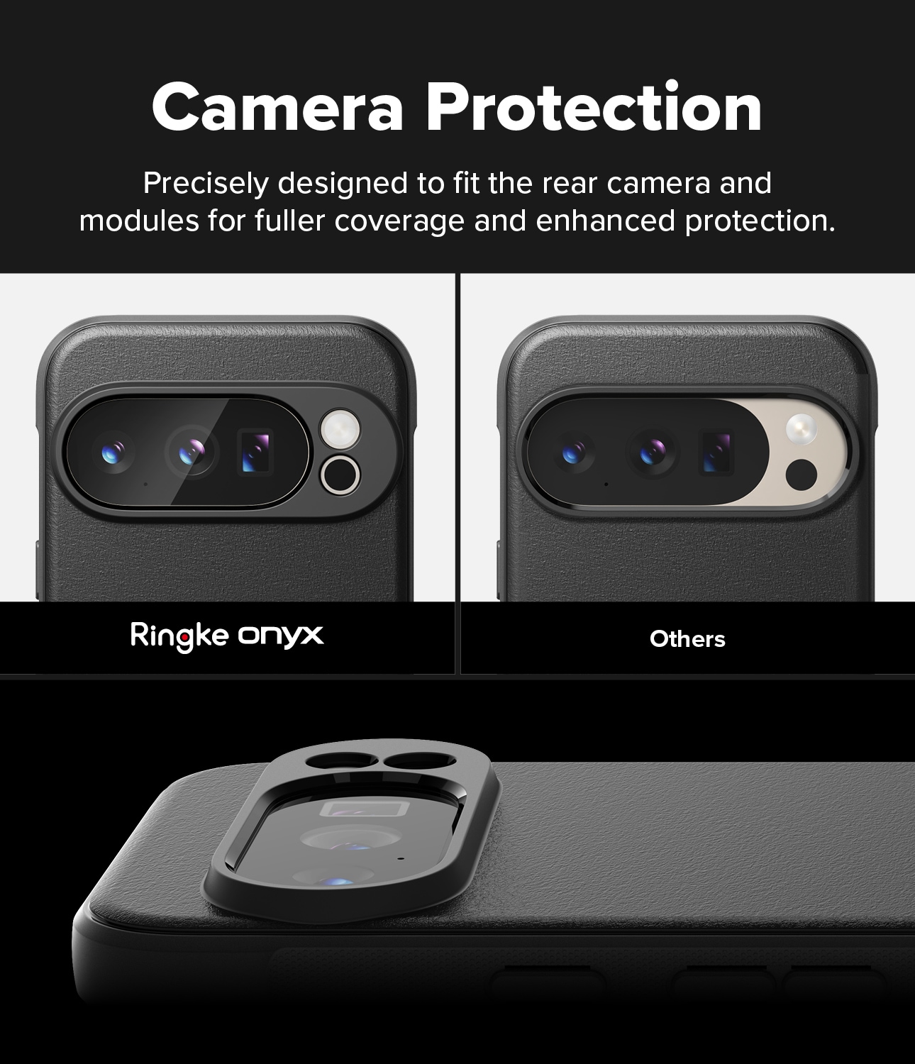 Google Pixel 10 Pro Onyx Skal, Black