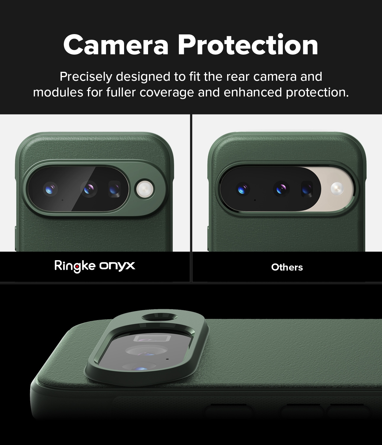 Google Pixel 10 Onyx Skal, Dark Green
