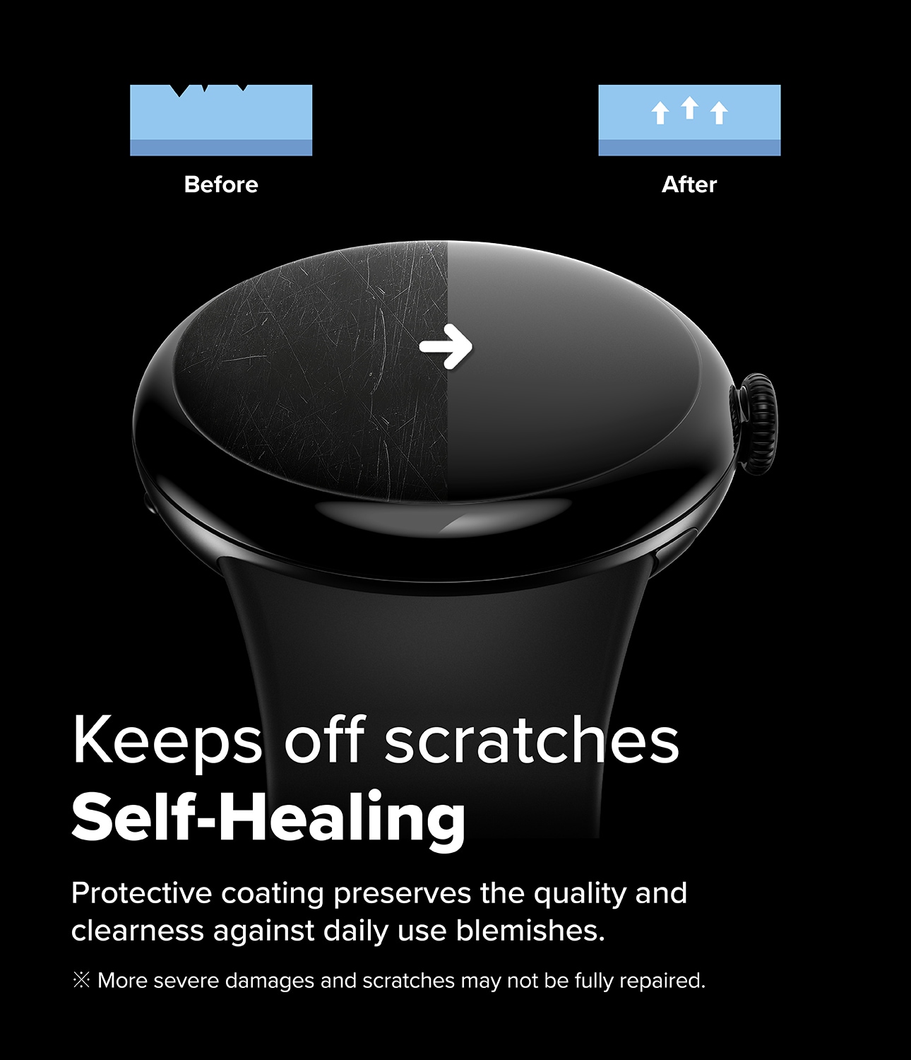 Google Pixel Watch 4 41mm Skärmskydd skyddsfilm - Dual Easy Pro (2-pack)