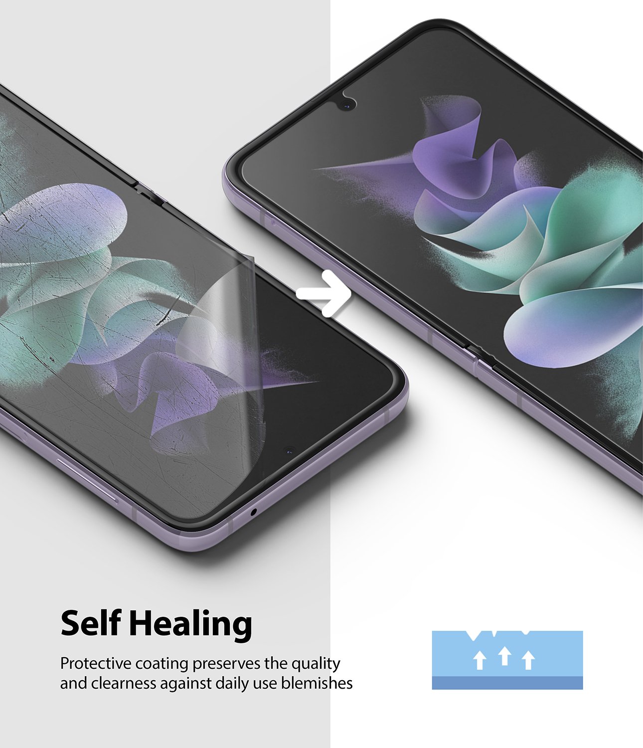 Samsung Galaxy Z Flip 3 Skärmskydd skyddsfilm - ID (2-pack)