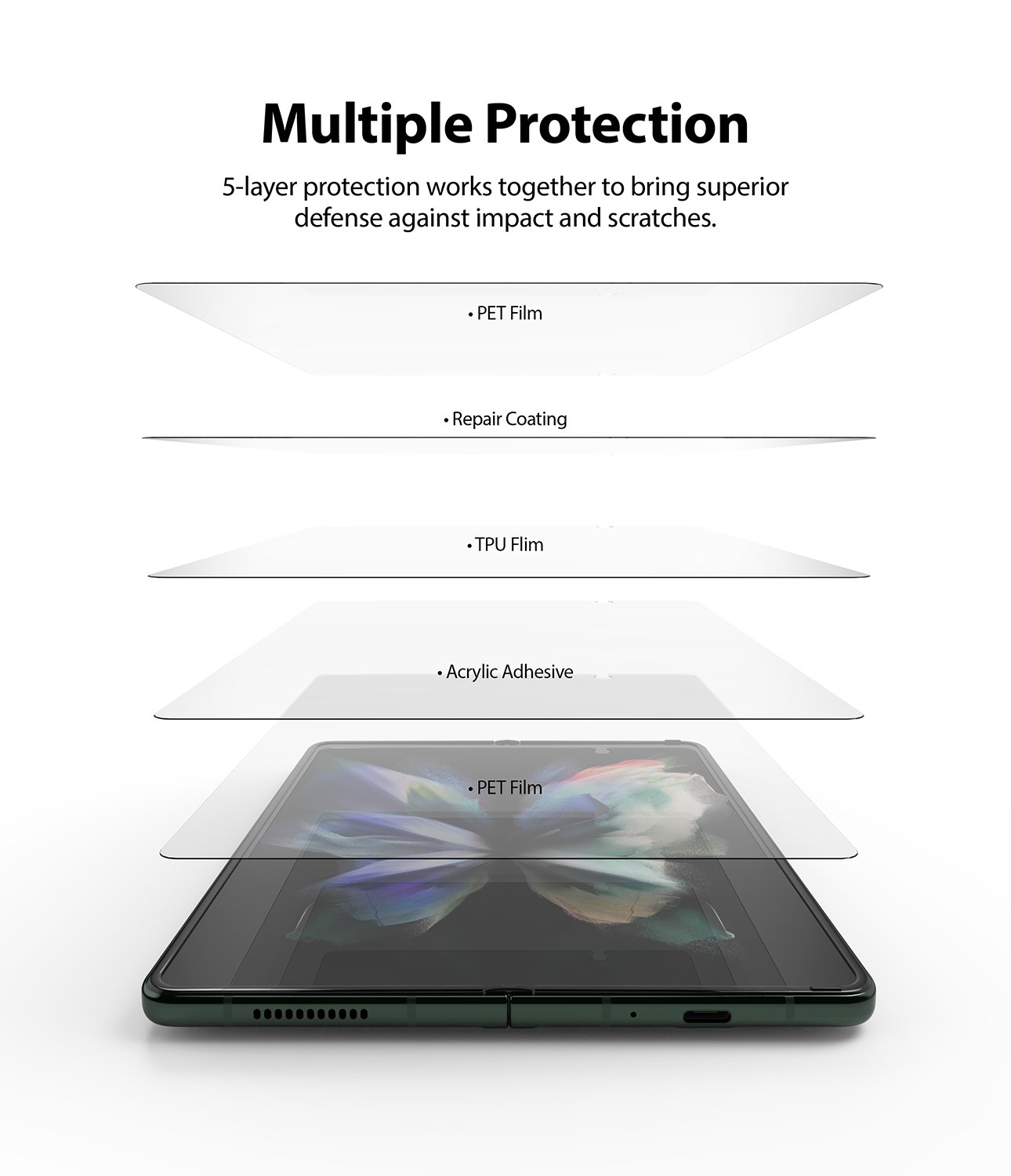 Samsung Galaxy Z Fold 3 Skärmskydd skyddsfilm - ID