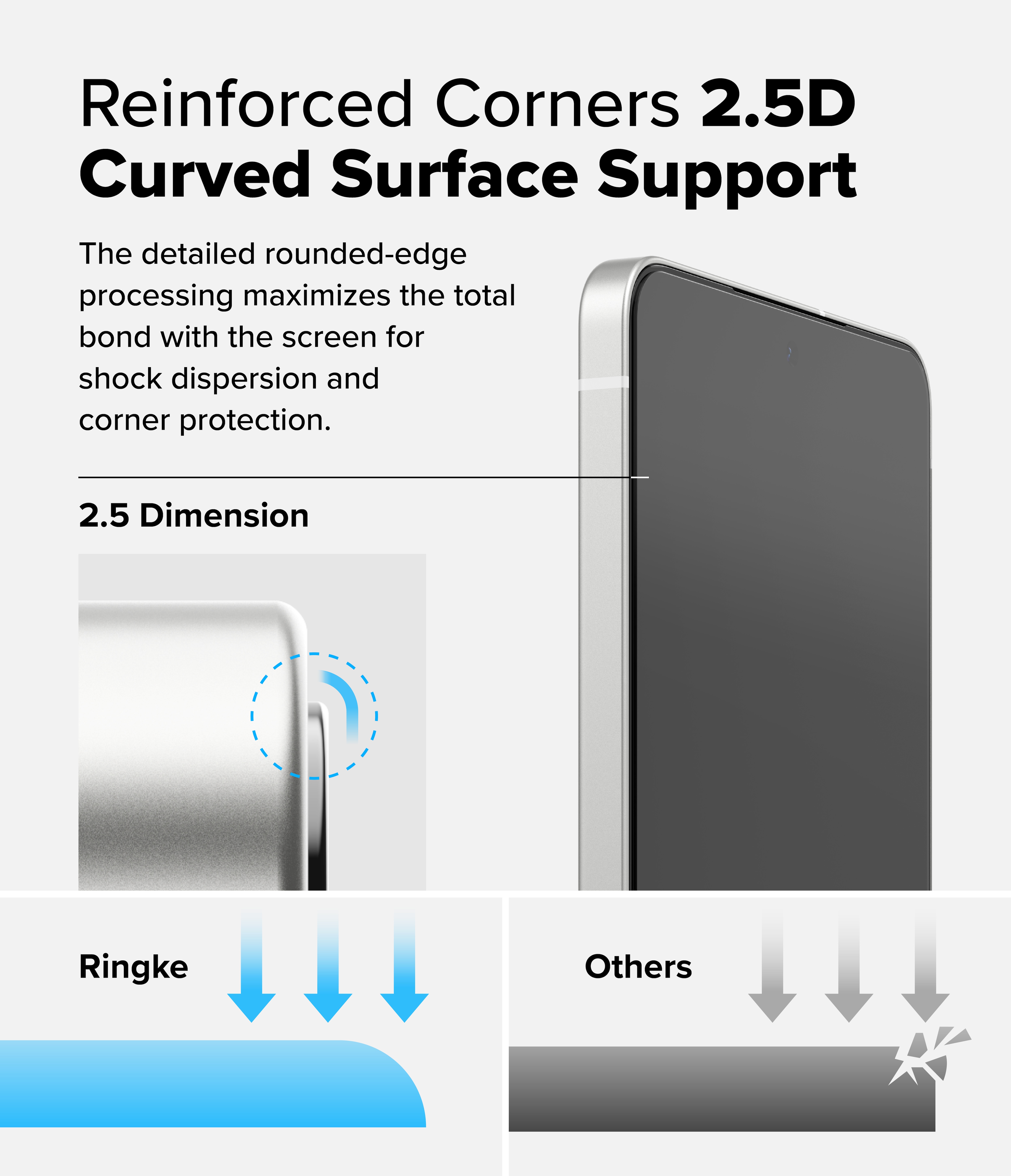 Samsung Galaxy S25 Edge Skärmskydd i glas med monteringsram (2-pack)