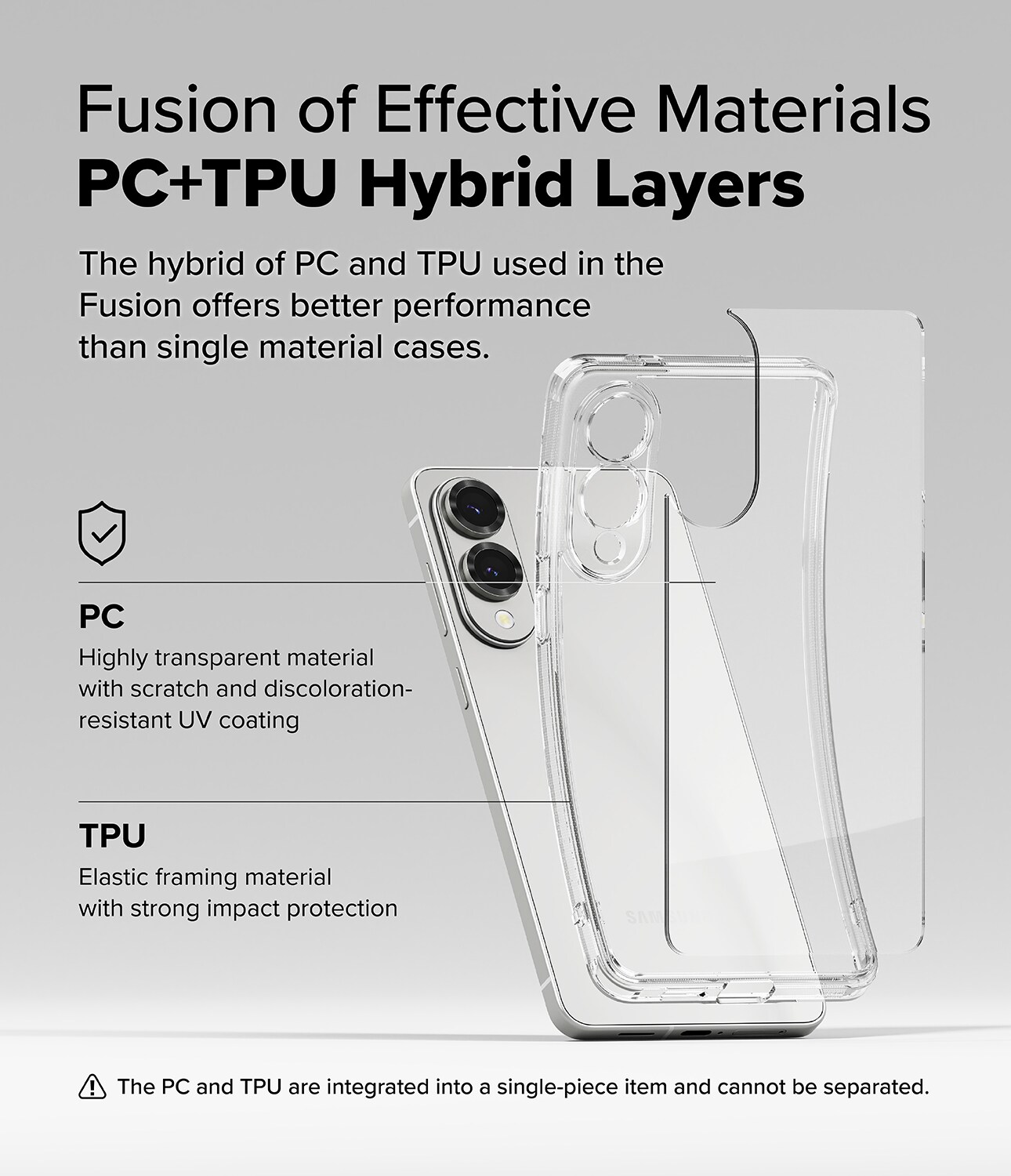 Samsung Galaxy S25 Edge Fusion skal, Clear