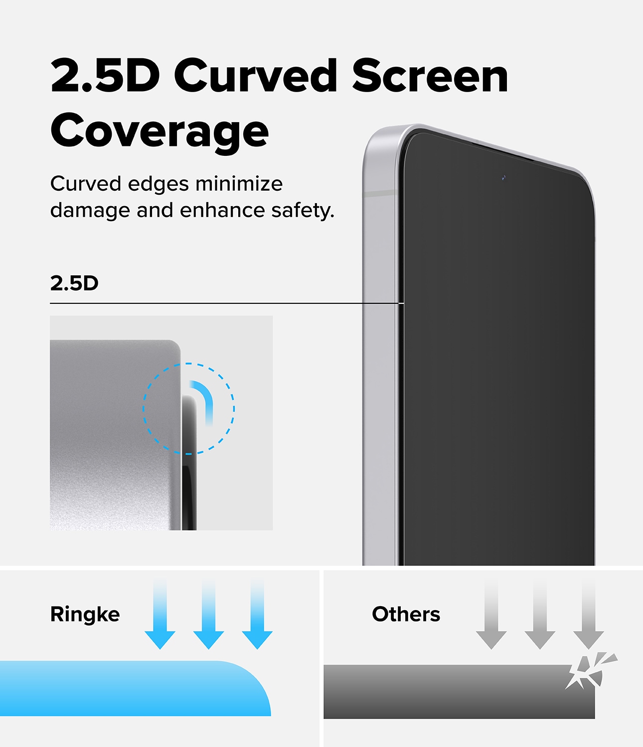 Samsung Galaxy S25 FE Skärmskydd i glas med monteringsram (2-pack)