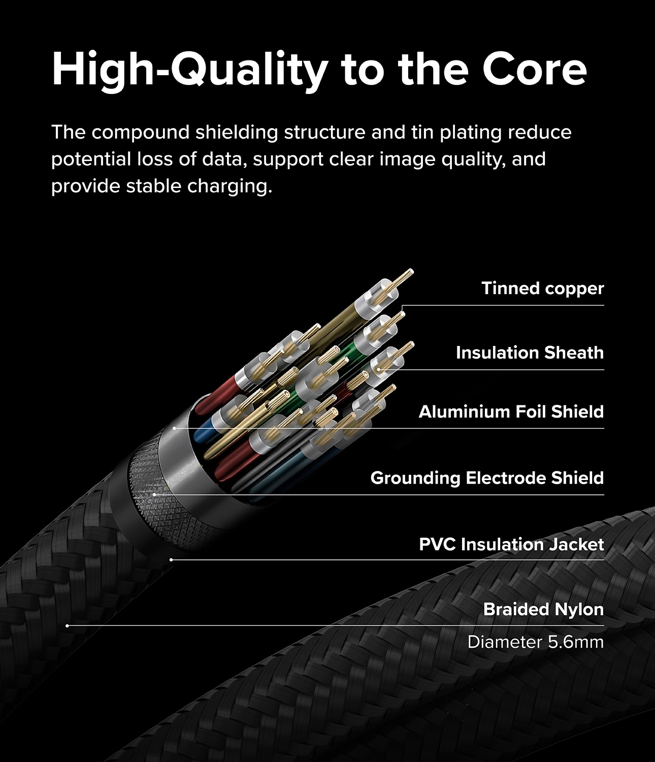 USB-C till USB-C 3.2 Gen 2x2 Laddningskabel 1m, svart