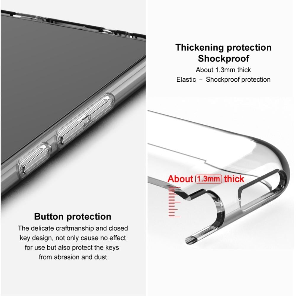 Google Pixel 5 Skal i TPU, Genomskinlig